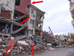 Bu Rapor gündem oluşturacak..!